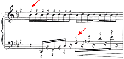 numeracao partitura