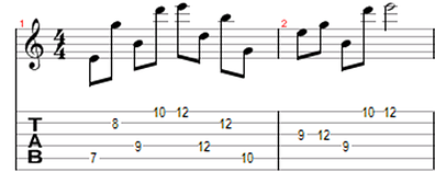 octave displacement em7