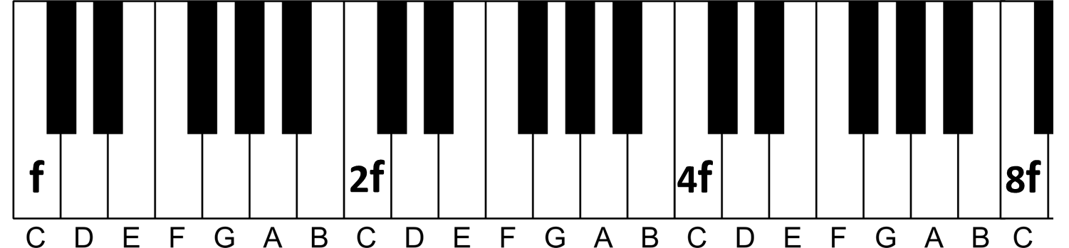teclado1